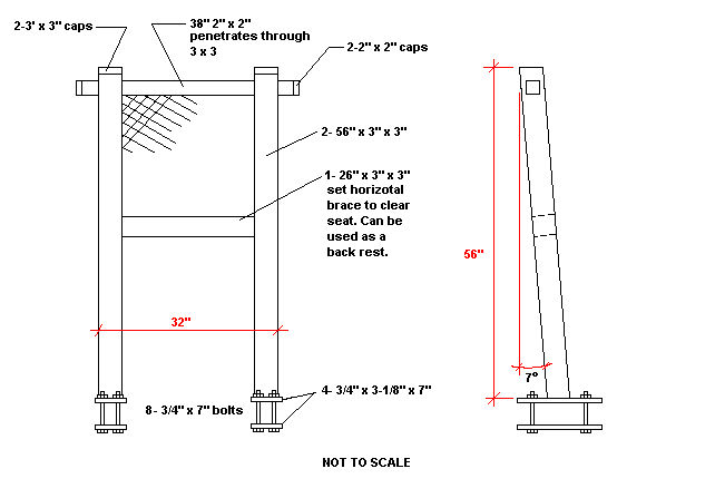 3000 ROPS DWG